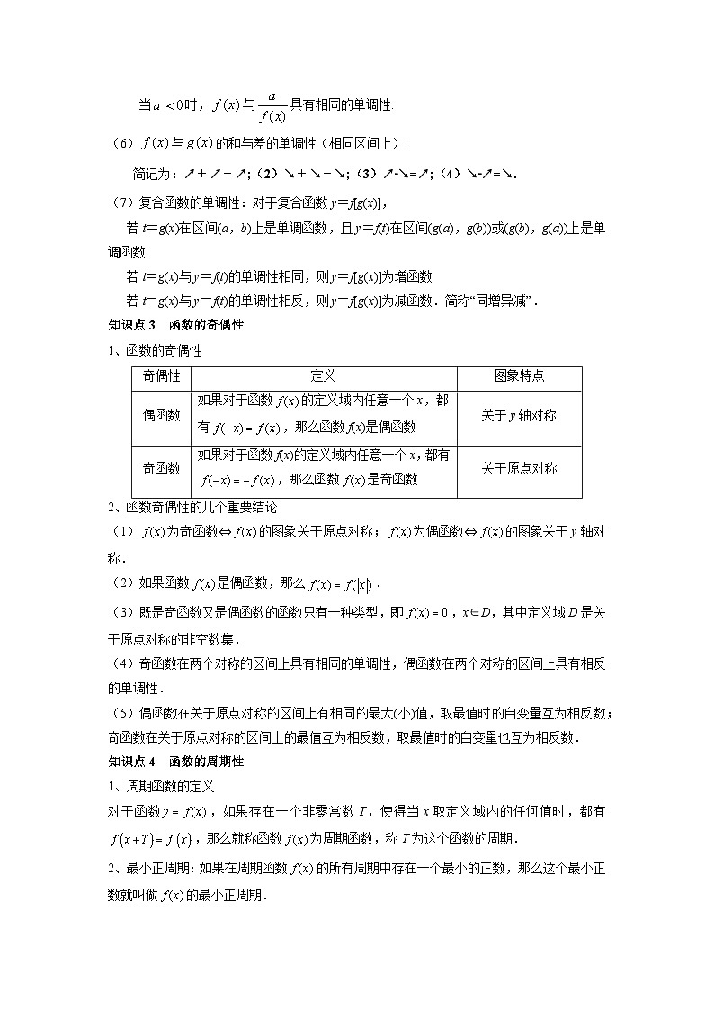 高考数学一轮讲义-函数的概念及其性质(知识串讲+热考题型+真题训练)(原卷版)第3页