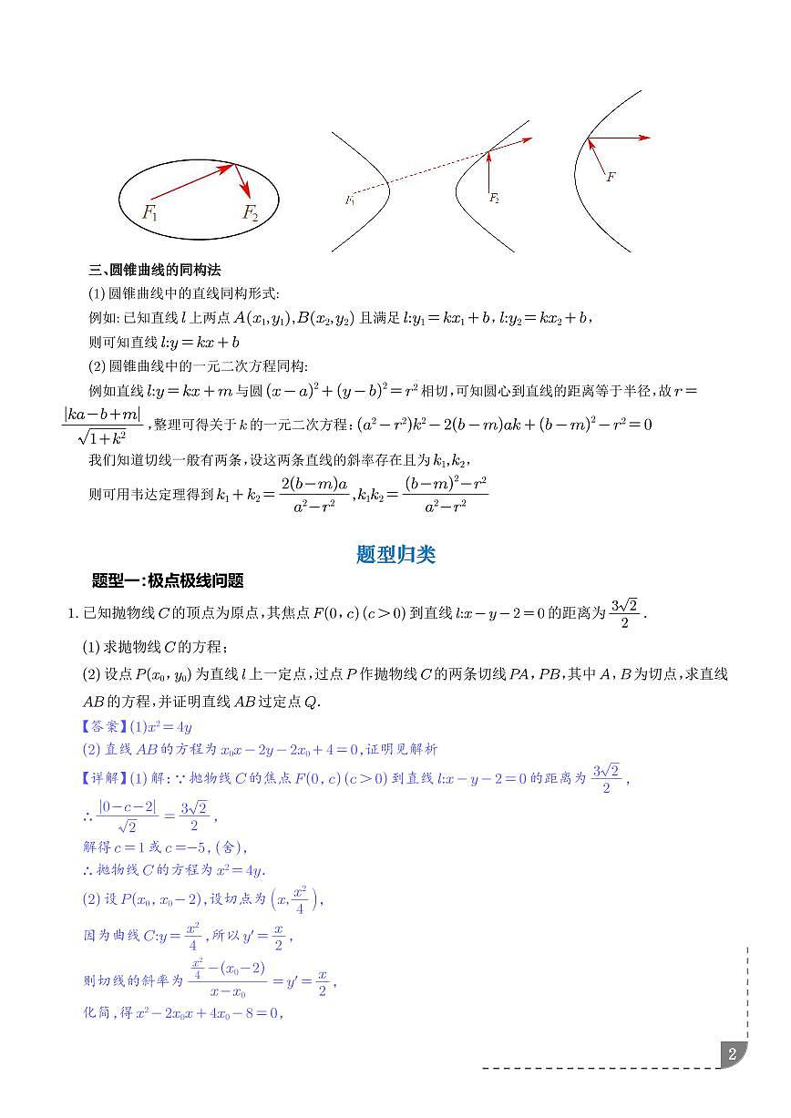 极点极线问题、蝴蝶问题、坎迪定理、光学性质问题(解析版)第2页
