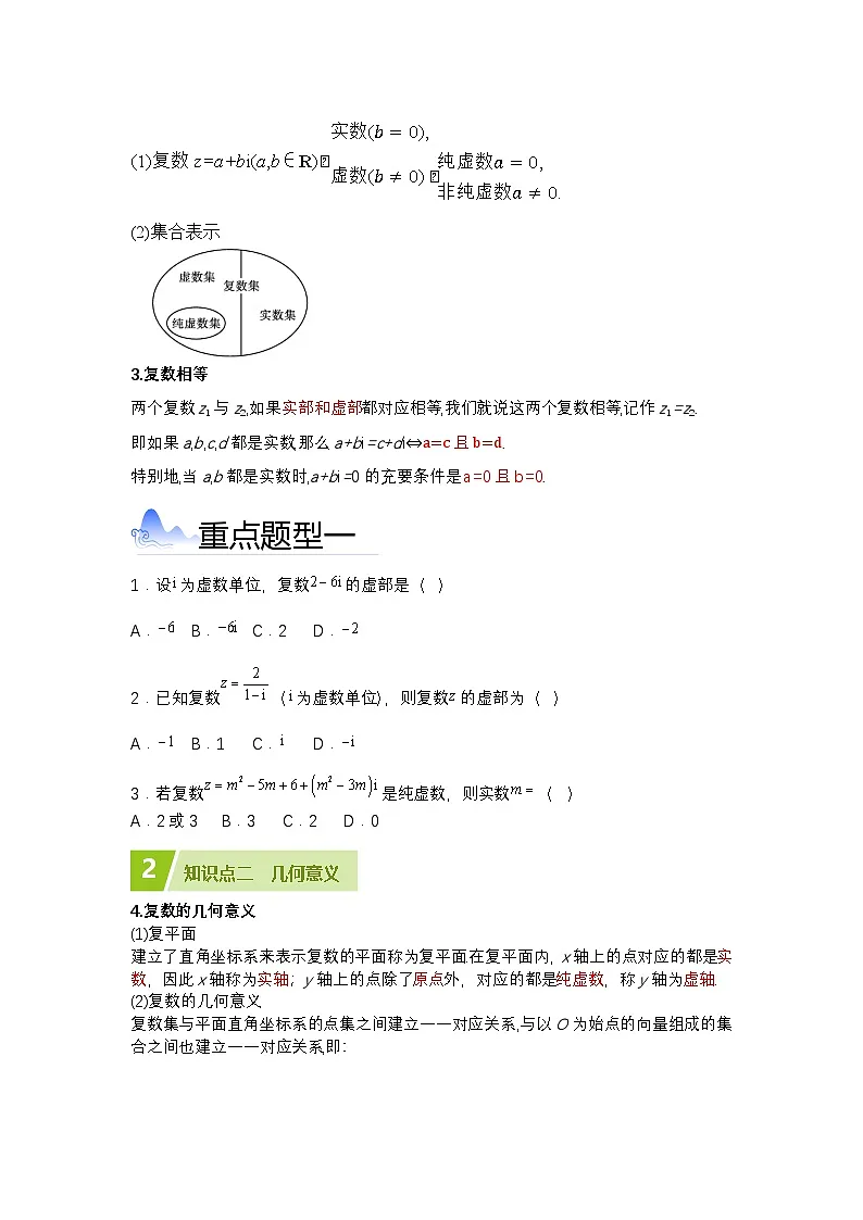 复数知识清单第2页