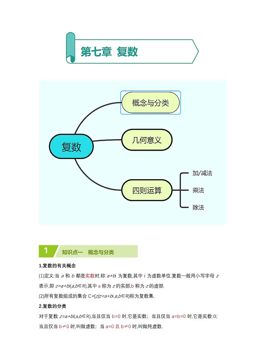 复数知识清单(解析版)第1页