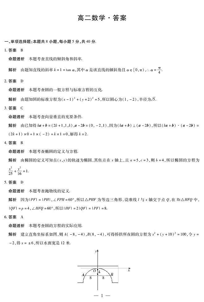 安徽省部分学校(合肥六中)2025-2026学年高二上学期12月联考数学试卷(含答案)第3页