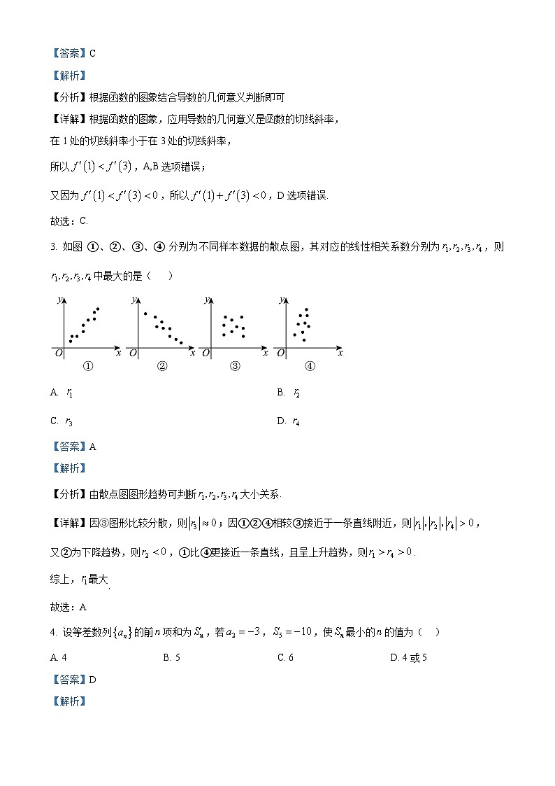北京市房山区2023-2024学年高二下学期期末考试数学试卷 含解析第2页