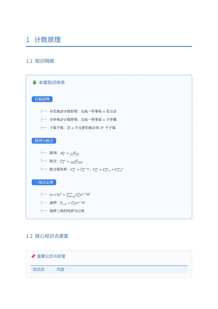 人教版2019 高中数学选修三第六章计数原理知识清单精炼第3页