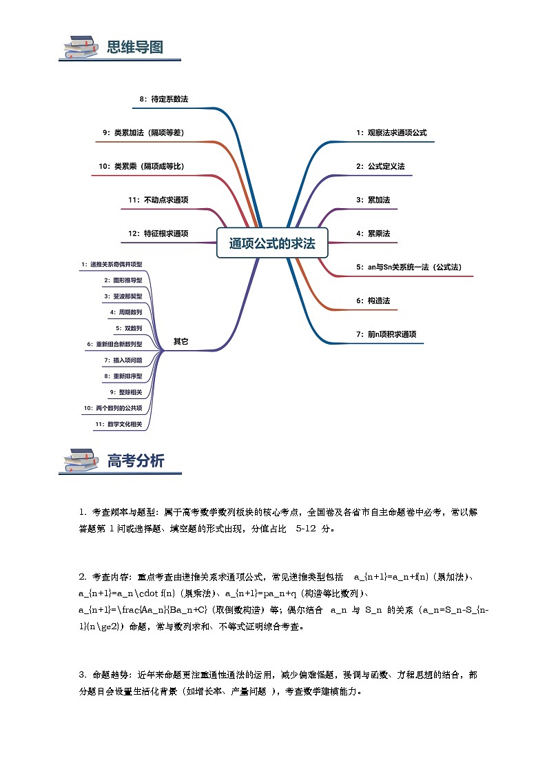 第04讲 通项公式的求法讲义(思维导图+知识要点+解题技巧+题型归纳+巩固提升)-2026年高考数学复习数列专题(新高考通用)-解析版第3页
