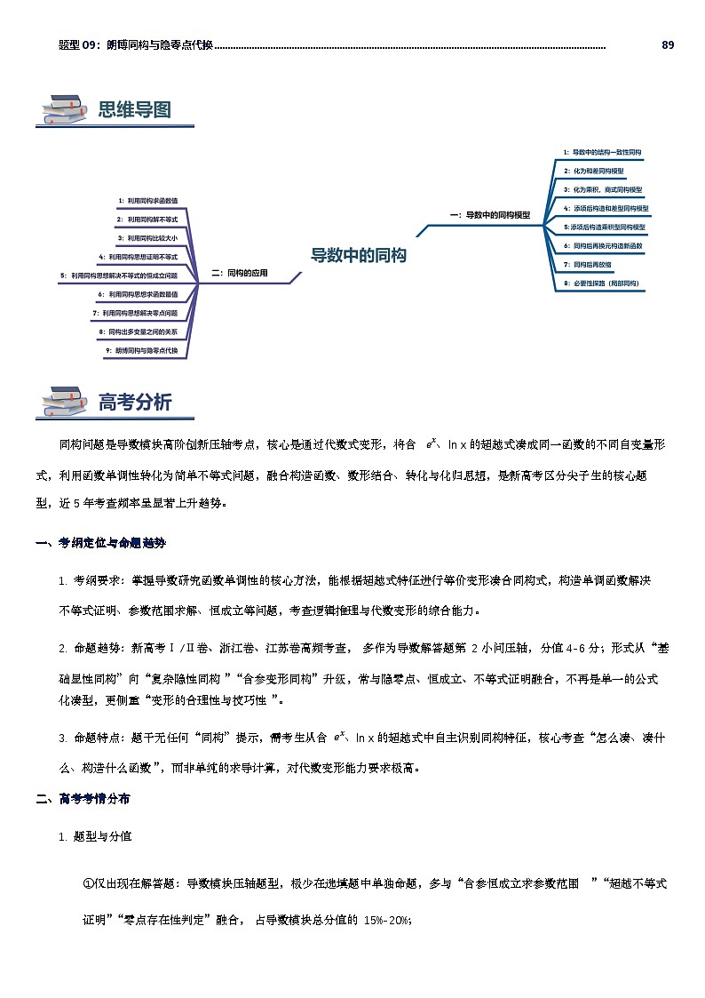 第14讲 导数中的同构问题讲义(思维导图+知识要点+解题技巧+题型归纳+巩固提升)-2026年高考数学复习导数专题(新高考通用)-原卷版第2页