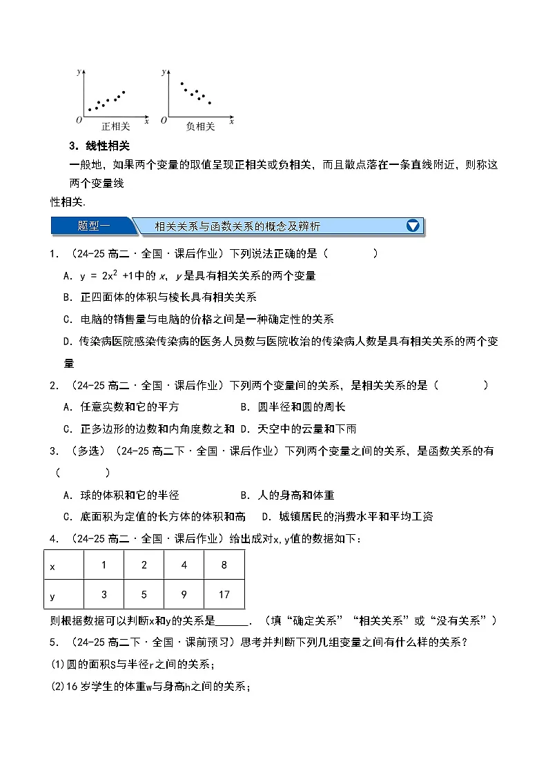 第八章 成对数据的统计分析十四大题型+单元检测(原卷版)第2页