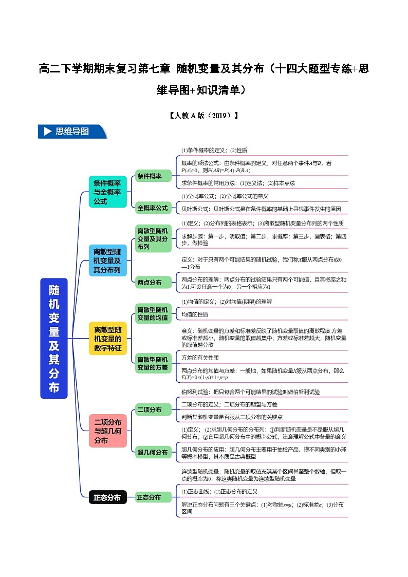高二下学期期末复习第七章 随机变量及其分布(十四大题型专练+思维导图+知识清单)(原卷版)第1页