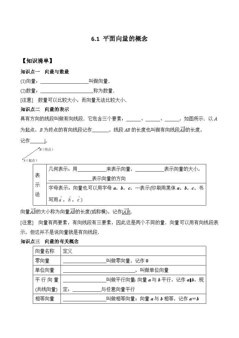 6.1 平面向量的概念(学生版)第1页
