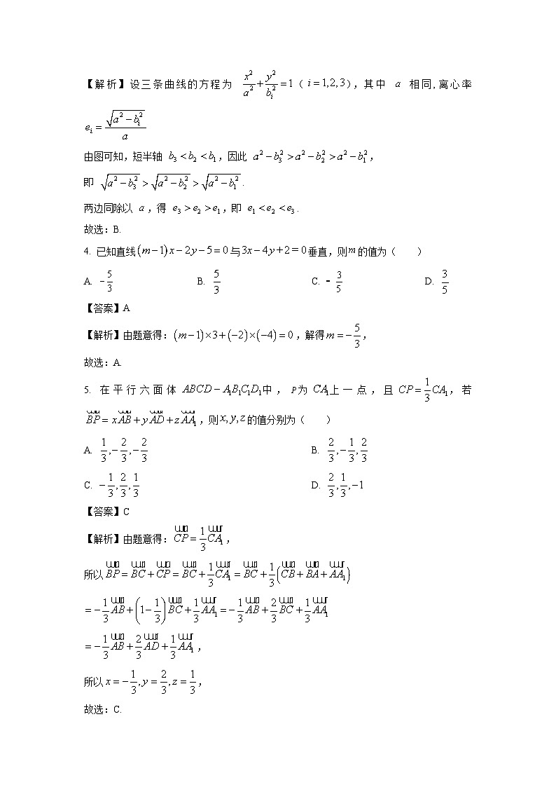【数学】山东潍坊市2025-2026学年高二上学期学业质量监测试题(解析版)第2页