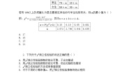 人教A版 (2019)选择性必修 第三册成对数据的相关关系精品达标测试