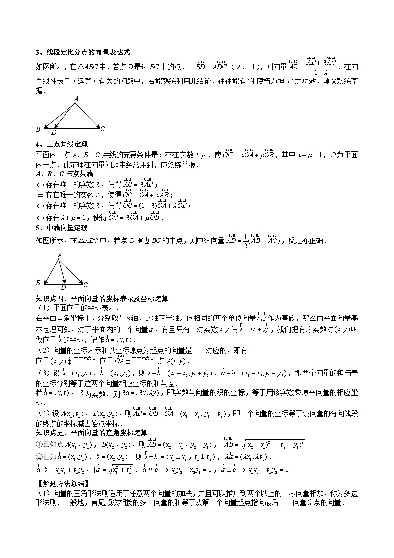 (辅导班)2027年高考数学一轮复习精讲精练 第4章 第01讲 平面向量的概念、线性运算及坐标表示 讲义+随堂检测(教师版)第3页