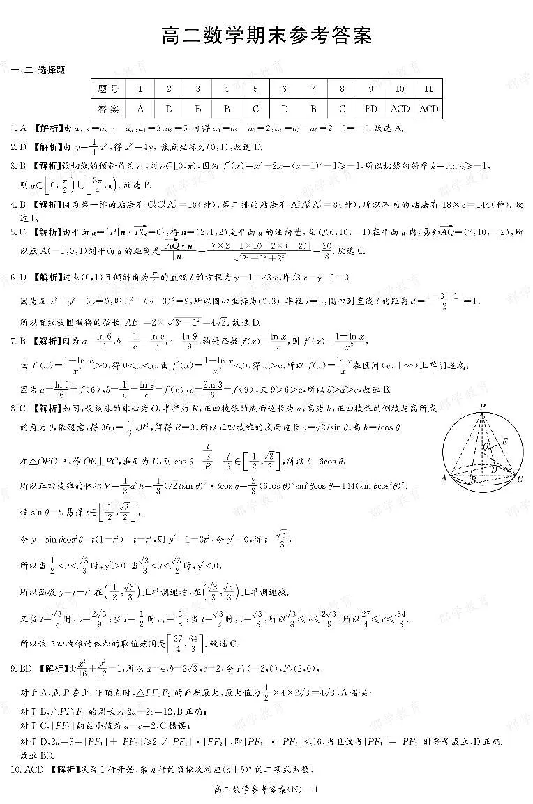 【数学答案】湖南省长郡中学2025-2026高二上学期期末考试第1页