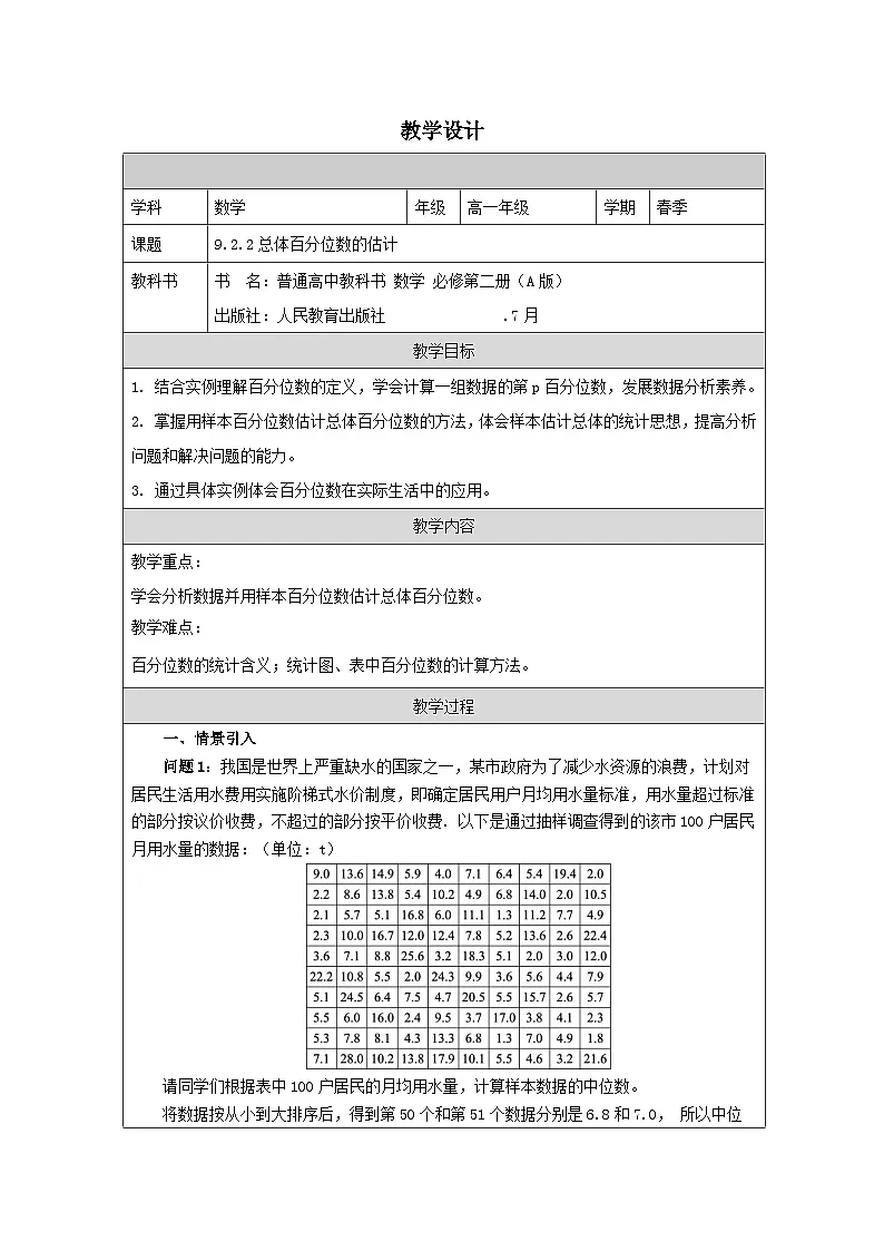 人教版 高中数学 必修第二册9.2.2总体百分位数的估计 表格式教案第1页