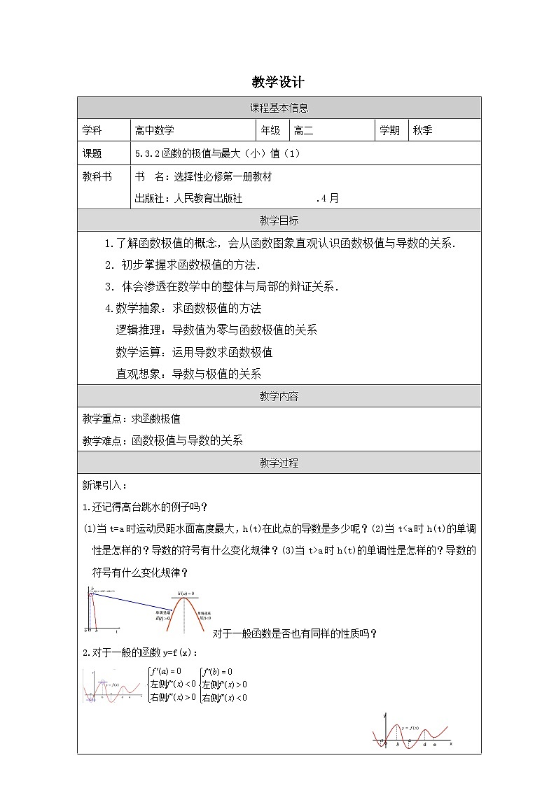 人教版 高中数学 选修第二册5.3.2函数的极值与最大(小)值》 表格式教案第1页