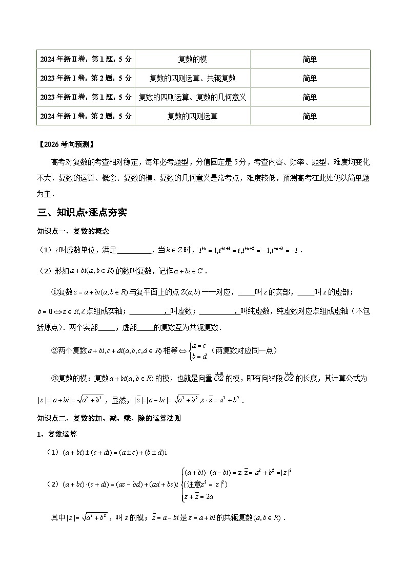 专题1.3 复数(六类核心考点精讲)原卷版第3页