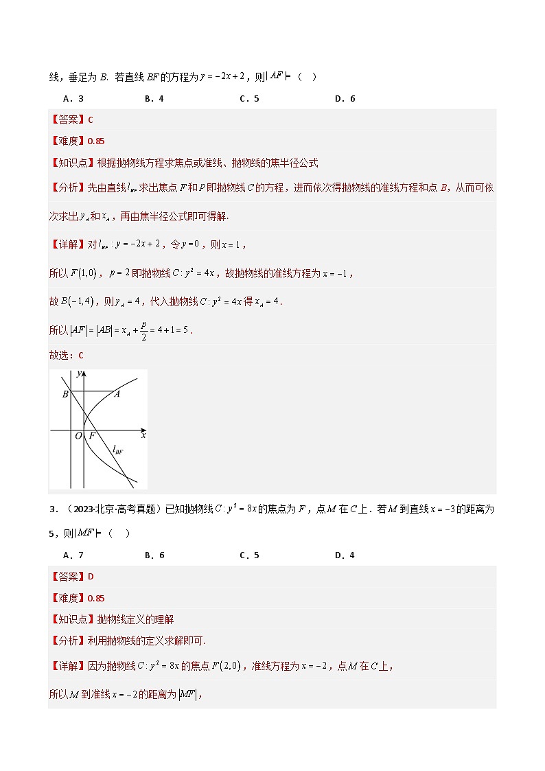 专题8.5 抛物线(六类核心考点精讲)(解析版)第3页