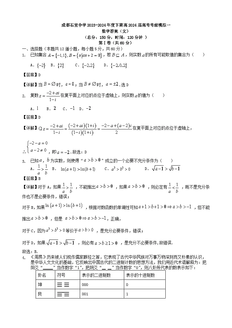 四川省成都市石室中学2024届高三下学期5月高考适应性考试(一)文科数学试卷解析第1页
