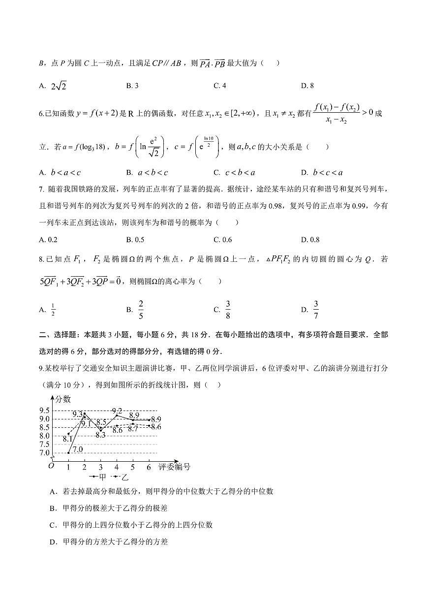 (新高考Ⅱ卷01)2025年高考第二次模拟考试数学试卷含答案第2页