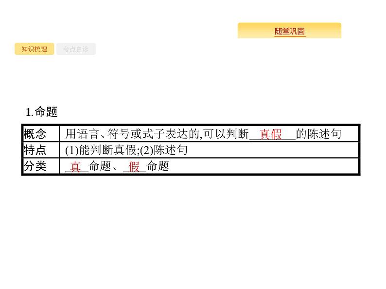 2020版高考数学北师大版(理)一轮复习课件:1.3 命题及其关系、充要条件02