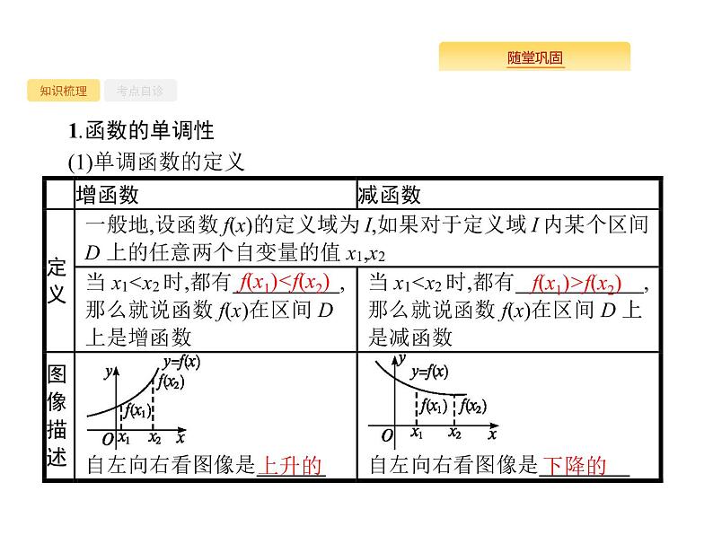 2020版高考数学北师大版(理)一轮复习课件:2.2 函数的单调性与最值02