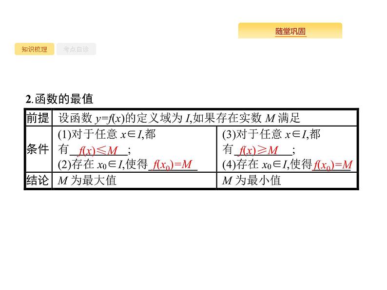 2020版高考数学北师大版(理)一轮复习课件:2.2 函数的单调性与最值04