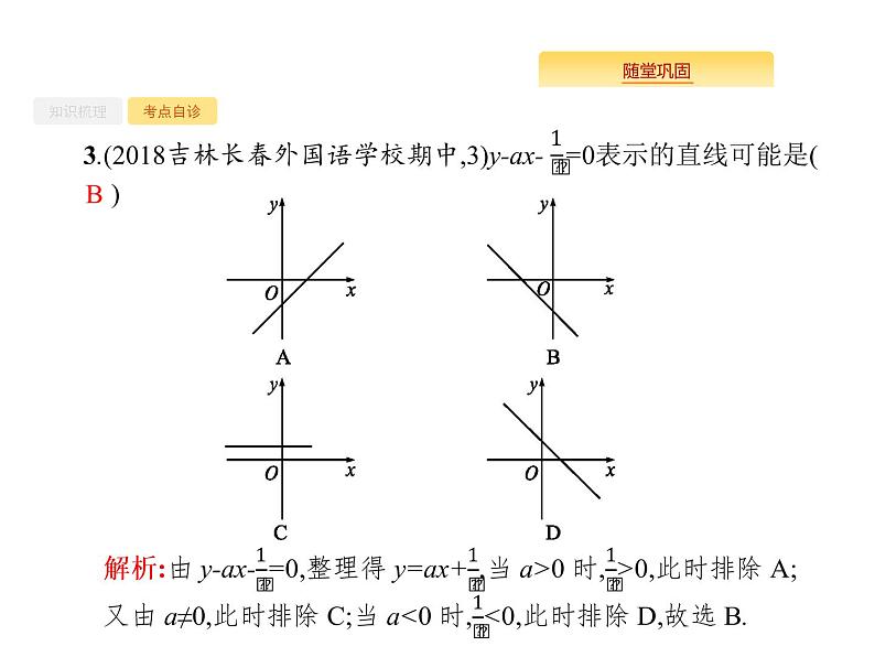 2020版高考数学北师大版(理)一轮复习课件:9.1 直线的倾斜角、斜率与直线的方程07