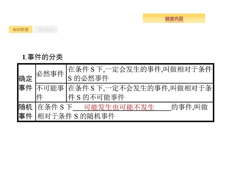 2020版高考数学北师大版(理)一轮复习课件:12.1 随机事件的概率(1)02