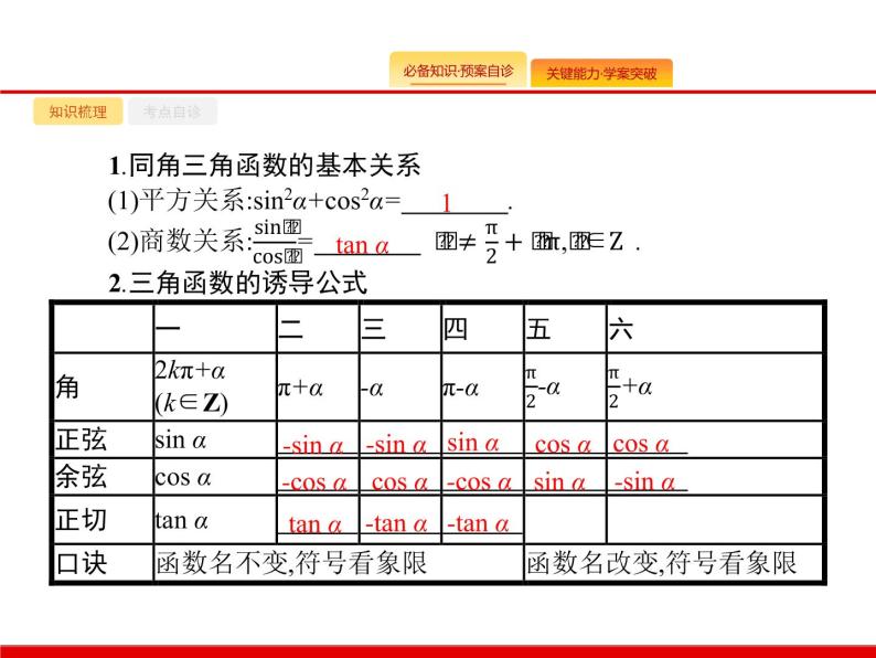 2020北师大版高考数学（文）一轮复习课件：第四章 三角函数、解三角形 4.202