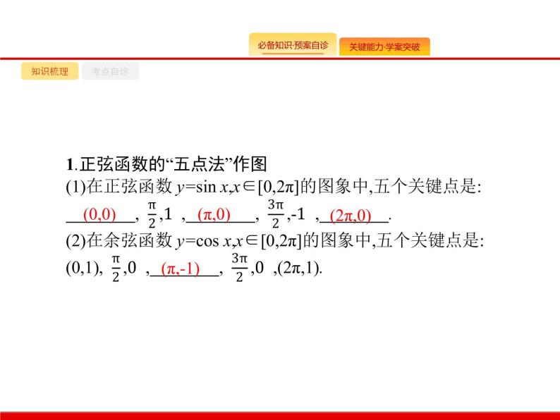 2020北师大版高考数学（文）一轮复习课件：第四章 三角函数、解三角形 4.302