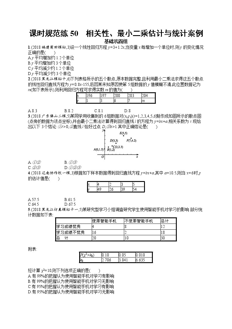 2020北师大版高考数学（文）一轮复习课时训练50：第十章 算法初步、统计与统计案例01