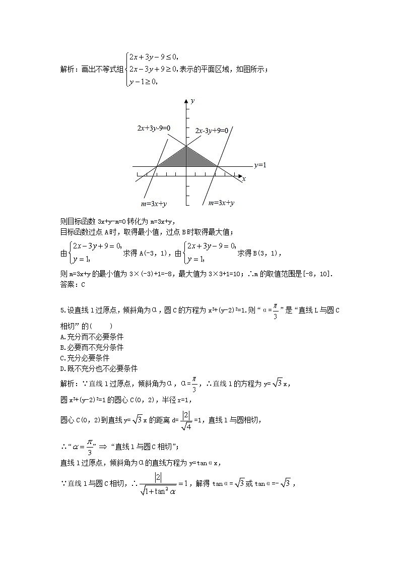 2018年北京市顺义区高考一模试卷数学文03