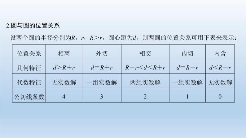 北师大版版数学（理）高考一轮复习课件：第九章 第4节 直线与圆、圆与圆的位置关系03