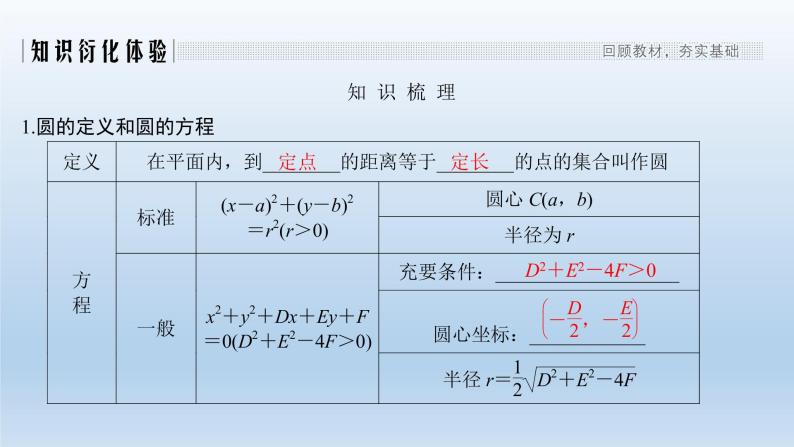 北师大版版数学（理）高考一轮复习课件：第九章 第3节 圆与圆的方程02