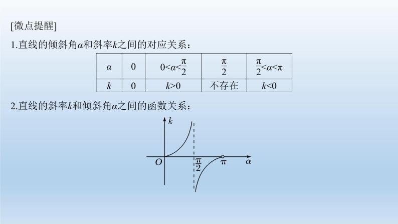 北师大版版数学（理）高考一轮复习课件：第九章 第1节 直线的方程05
