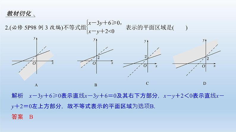 北师大版版数学(理)高考一轮复习课件:第七章 第3节 二元一次不等式(组)与简单的线性规划问题06