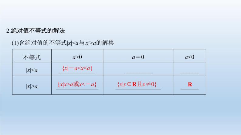 北师大版版数学（理）高考一轮复习课件：第十三章 第2节 第1课时 绝对值不等式03