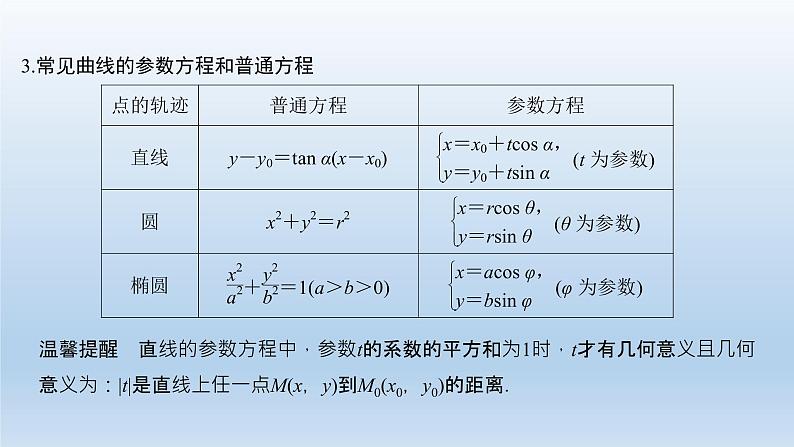 北师大版版数学(理)高考一轮复习课件:第十三章 第1节 第2课时 参数方程04