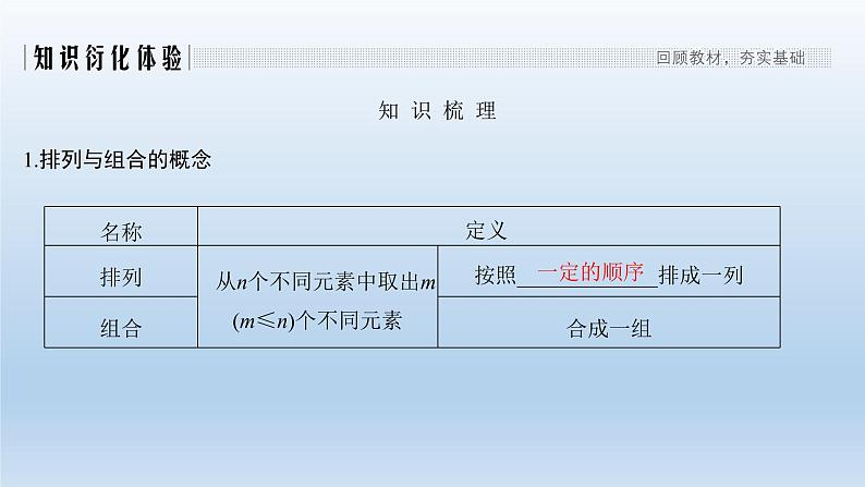 北师大版版数学(理)高考一轮复习课件:第十一章 第2节 排列与组合02