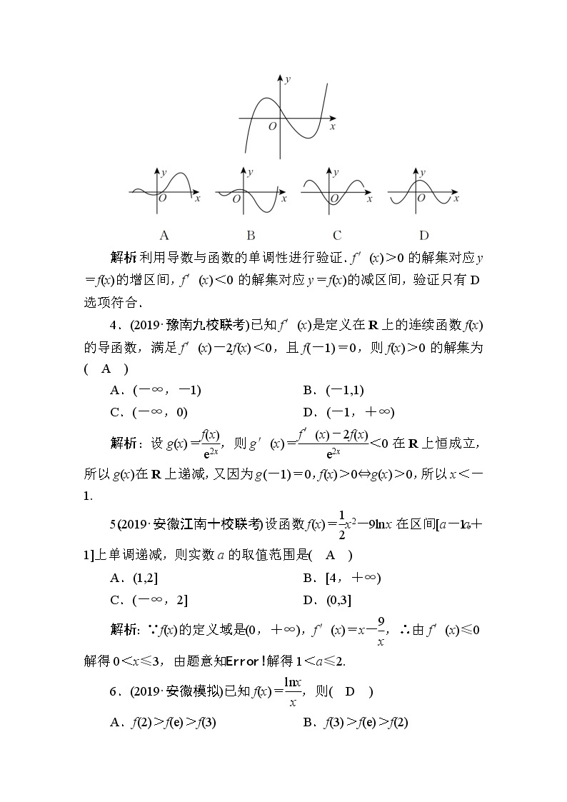 同步练习14　利用导数研究函数的单调性02