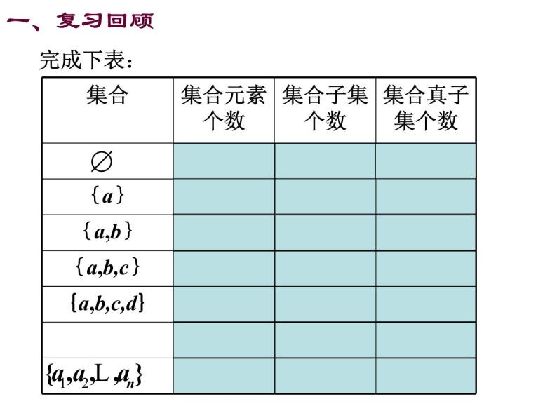 高一数学人教A版必修1课件：1.1.3 集合的基本运算（1）07