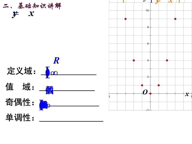 高一数学人教A版必修1课件:2.3 幂函数06