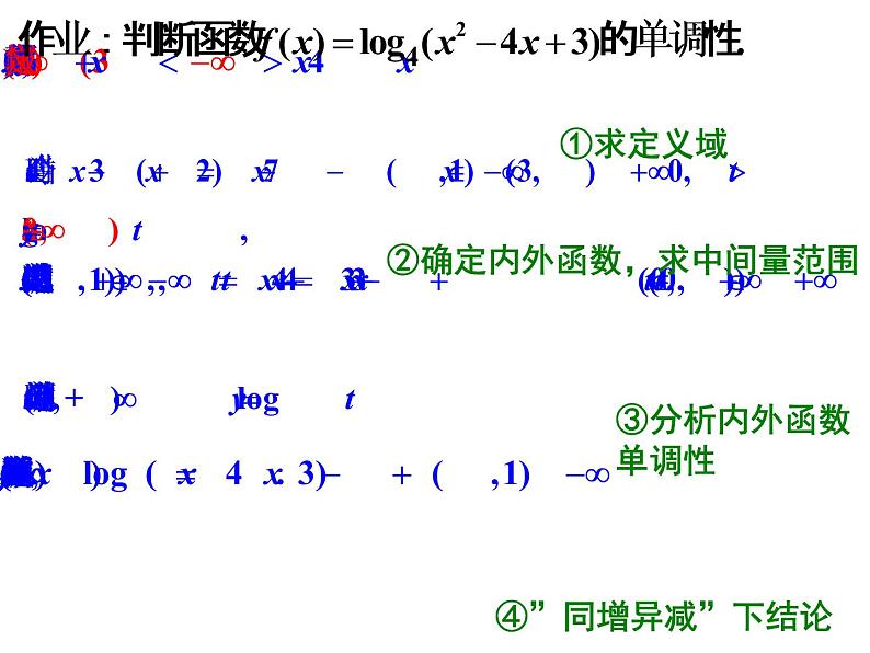 高一数学人教A版必修1课件:3.1.1 方程的根与函数的零点(第2课时)第5页