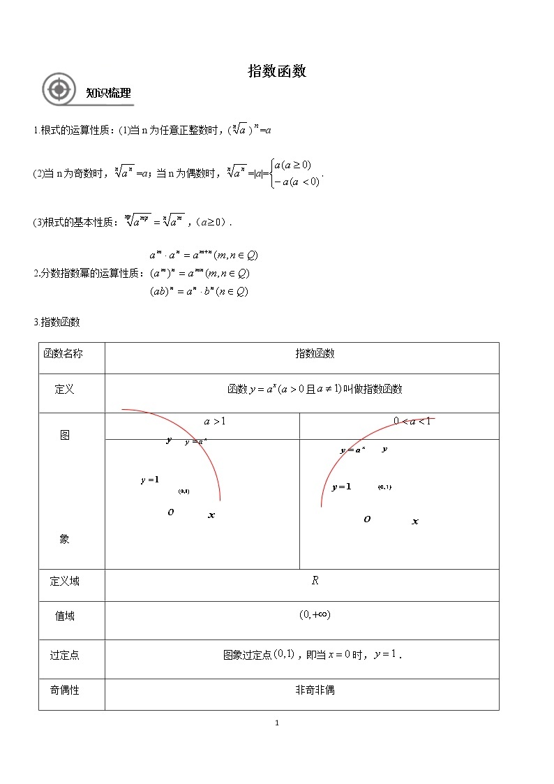 4.2 指数函数 学案—学生版01