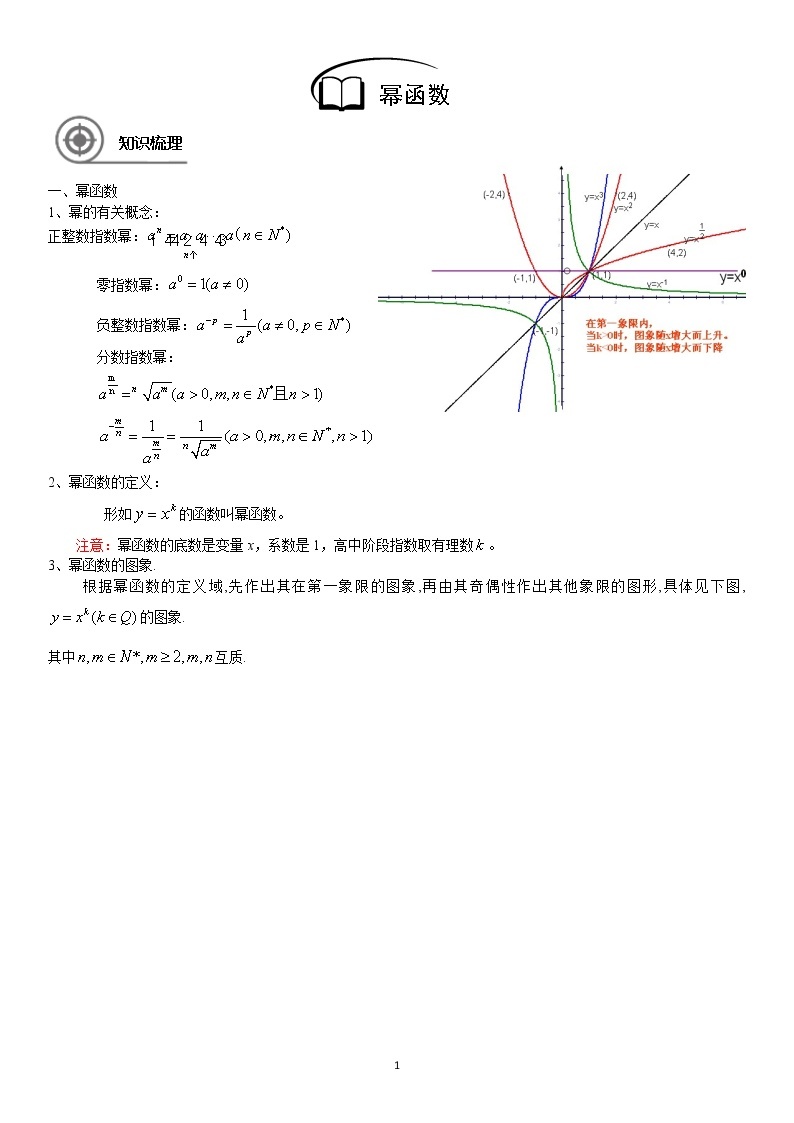 4.1 幂函数 学案—学生版01