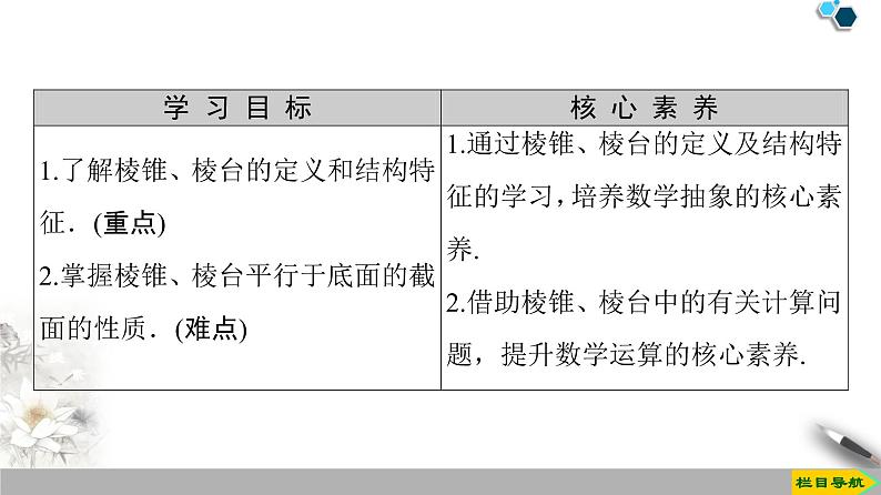 第11章 11.1.4 棱锥与棱台 课件第2页