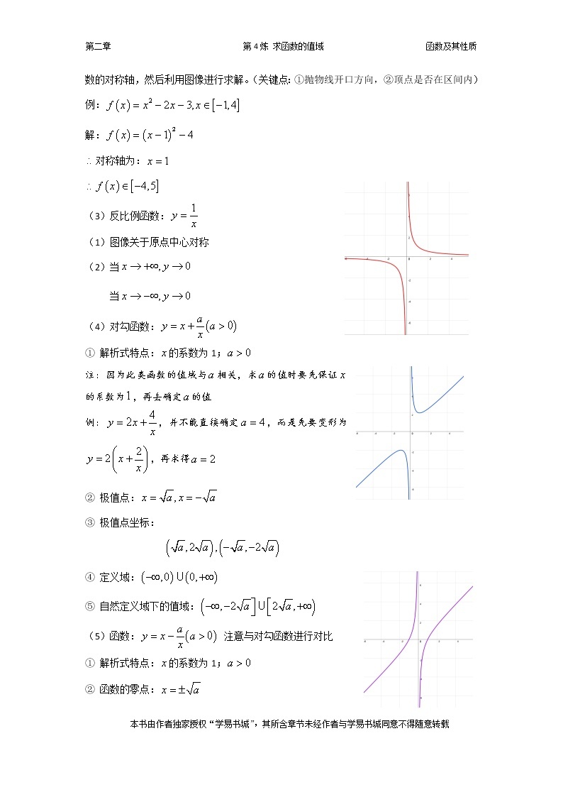 千题百炼——高考数学100个热点问题（一）：第4炼 函数值域的求法02