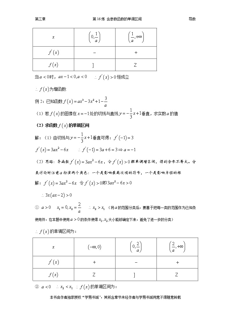 千题百炼——高考数学100个热点问题（一）：第16炼 含参数函数的单调区间03