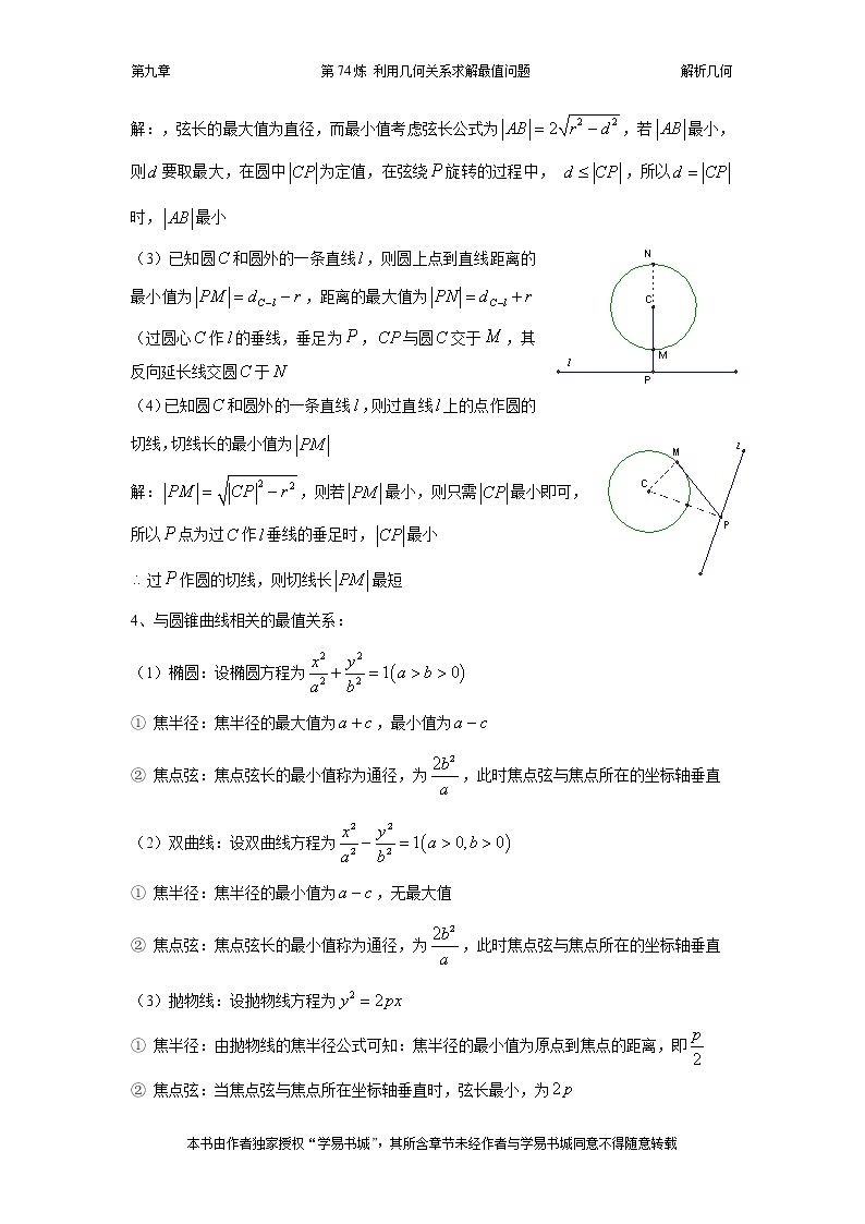 千题百炼——高中数学100个热点问题（三）：第74炼 利用几何关系求解圆锥曲线问题02