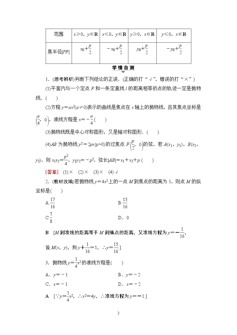 4.2021届高考数学（文）大一轮复习（课件 教师用书 课时分层训练）_第八章　平面解析几何 （22份打包）02