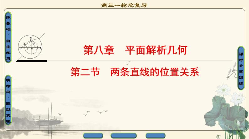 4.2021届高考数学（文）大一轮复习（课件 教师用书 课时分层训练）_第八章　平面解析几何 （22份打包）01